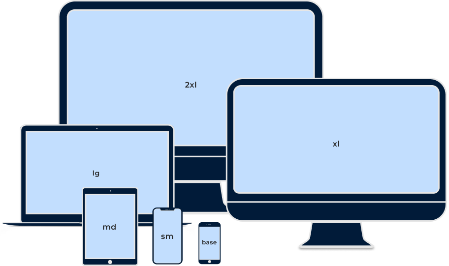 Breakpoints