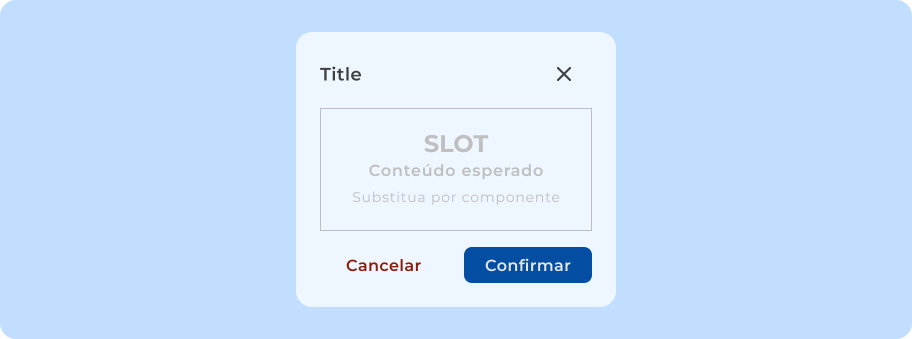 Componente Dialog
