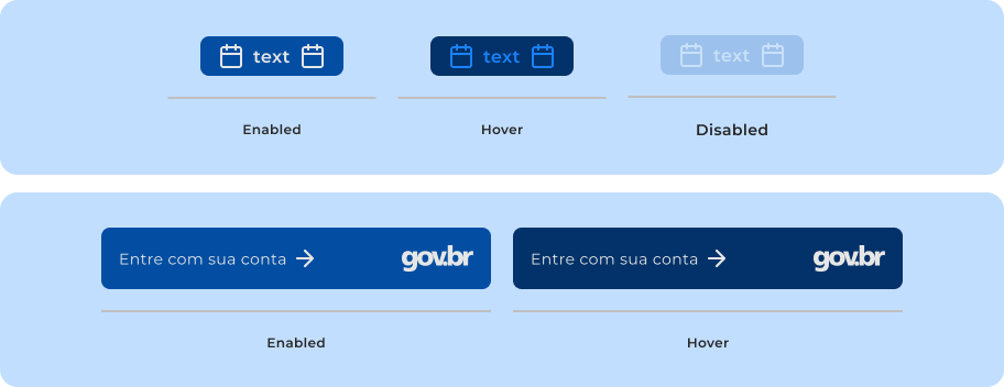 Estados do Botão