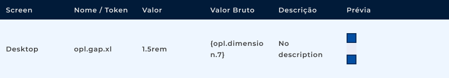 Exemplo