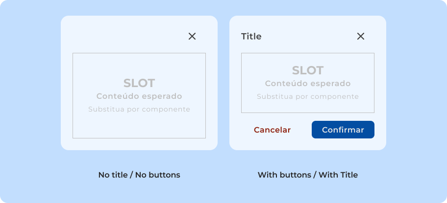 Opções do Dialog